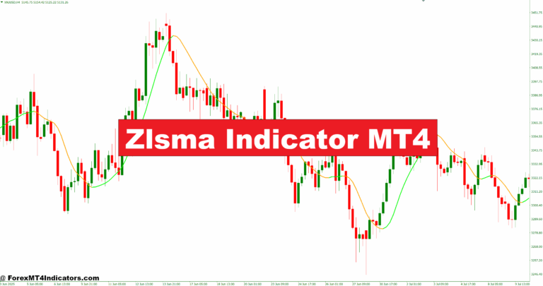 Zlsma Indicator MT4