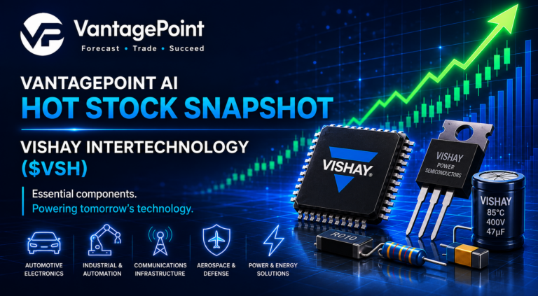 Hot Stocks Snapshot - Vishay Intertechnology ($VSH) Hot Stock Snapshot - $VSH