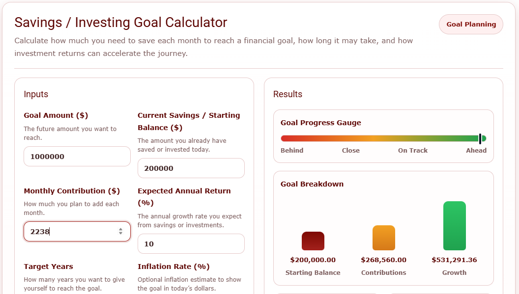 Savings Goal Calculator With Monthly Contribution Planner