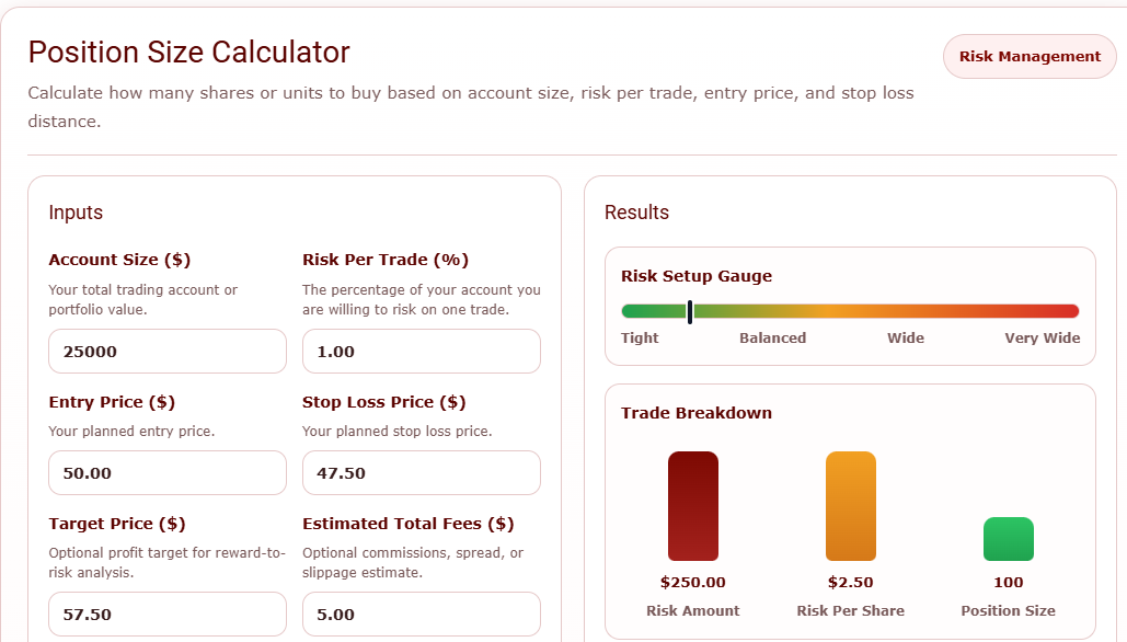 Advanced Position Size Trading Calculator With Stop Loss