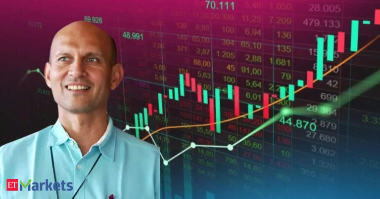 Ashish Kacholia-backed smallcap stock tanks 34% in just two sessions. What’s behind the selloff?