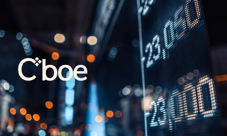 Cboe Globale Märkte