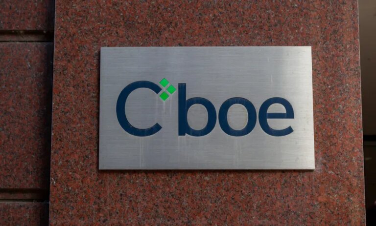 Cboe