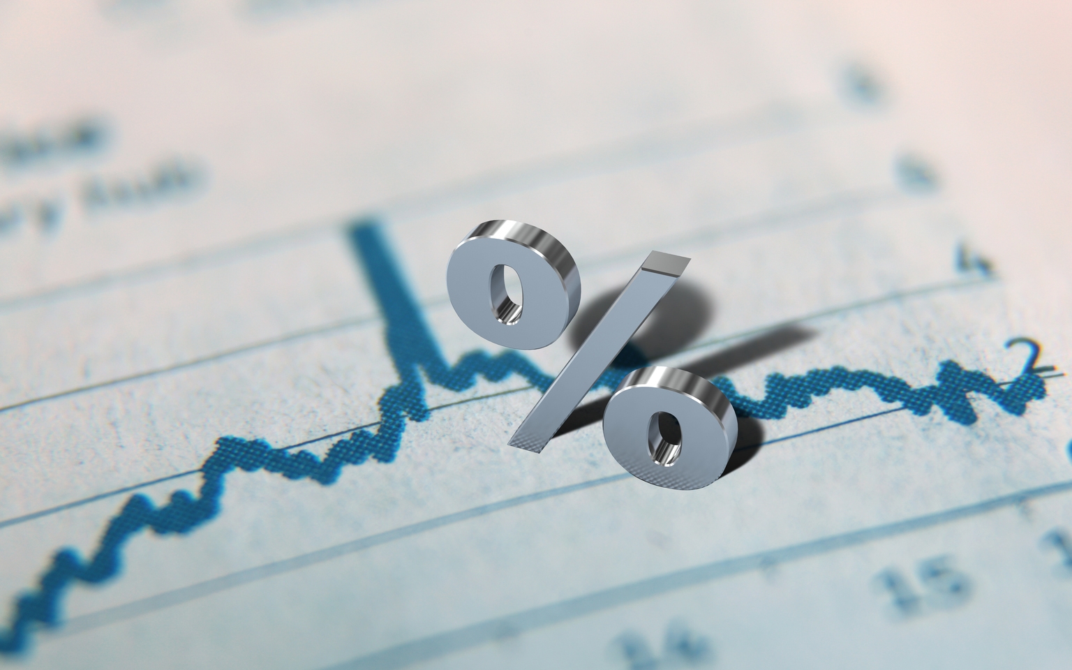 Chart Of The Day: We May Have An Interest Rate Problem