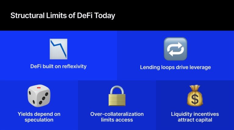 DeFi