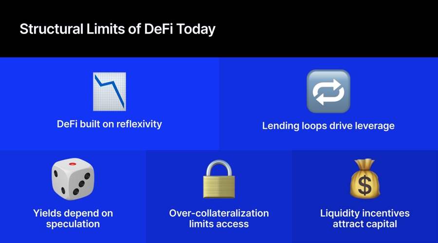 DeFi