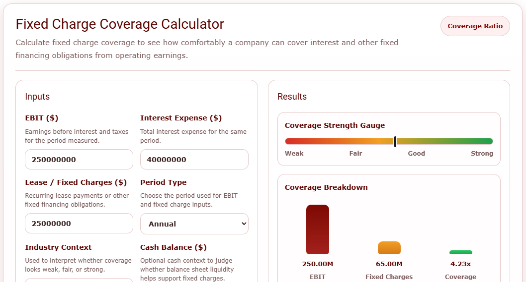 Fixed Charge Coverage Ratio Calculator for Investors