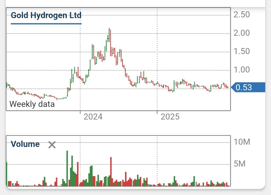 Screenshot_20251202_095011_CommSec~2.jpg
