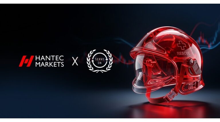 Hantec Markets