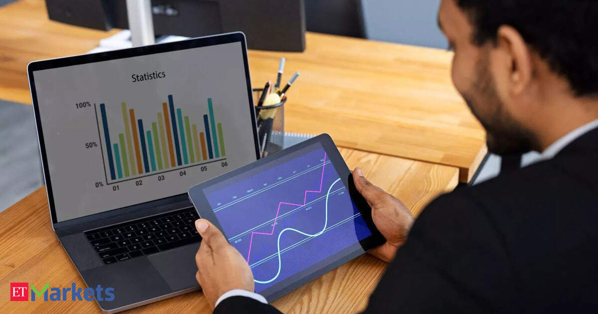 Market Trading Guide: 2 stock ideas for Monday with up to 8% near-term gains