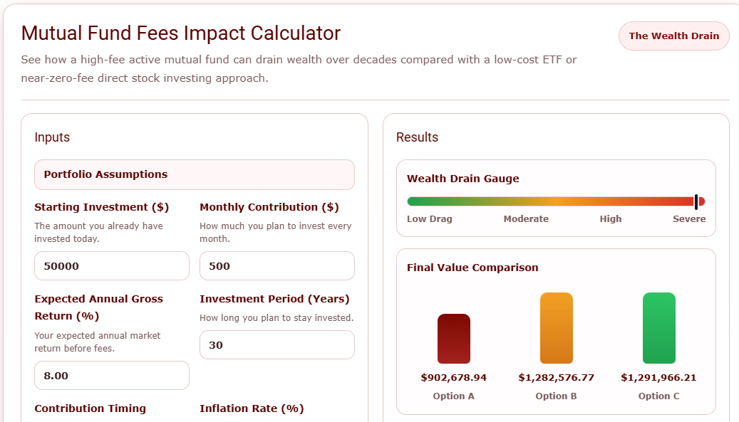 Mutual Fund/ETF Fees Impact Calculator: The Wealth Drain