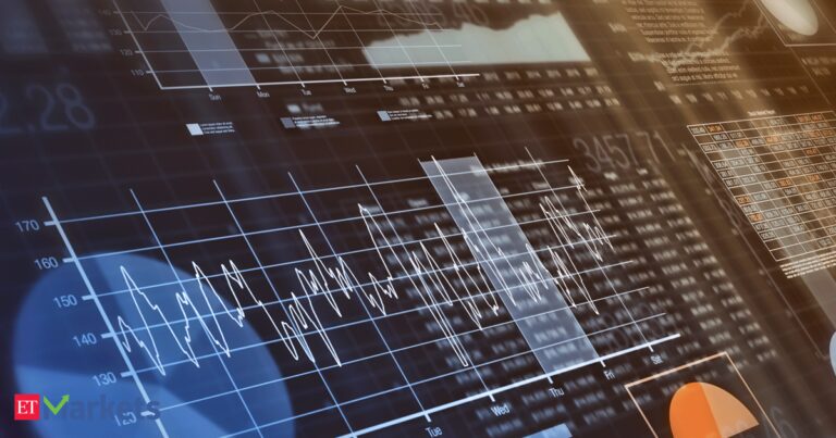 Nifty stays range bound as volatility rises; breakout awaited