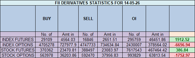 Nifty's "Perfect Bounce": A New Bull Trend is Born from a Cyclical Low - Bramesh's Technical Analysis