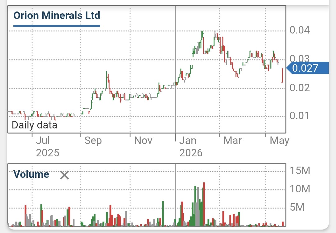 Screenshot_20260524_113807_CommSec~2.jpg