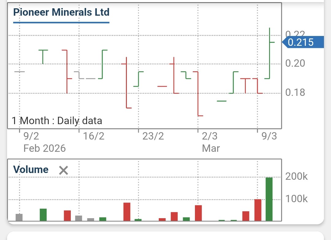 Screenshot_20260310_130227_CommSec~2.jpg