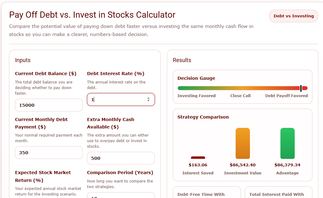 Pay Off Debt vs. Invest in Stocks Calculator