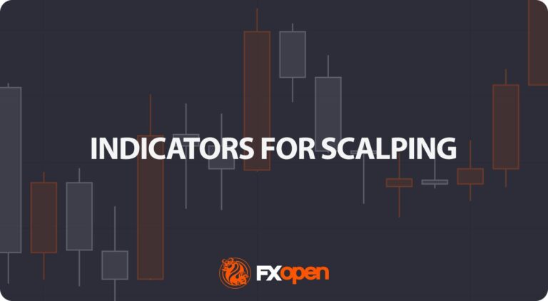 Scalping Tools for Forex and CFD Trading