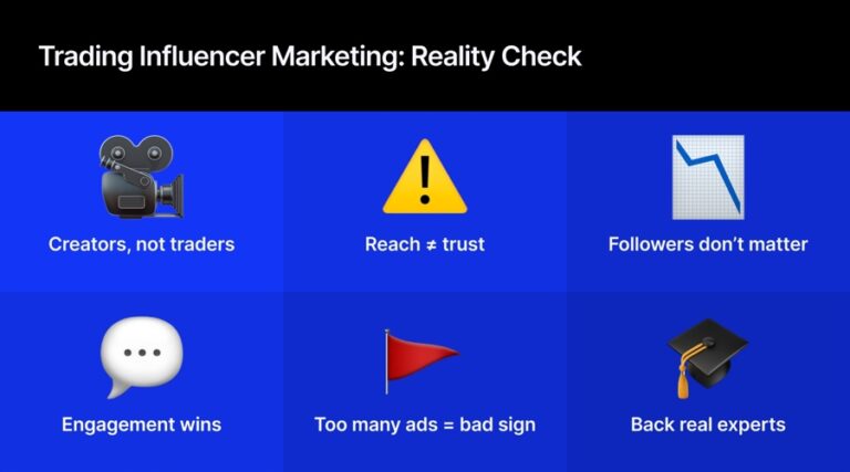 trading influencer marketing