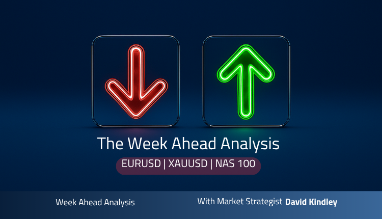 NAS100 analysis