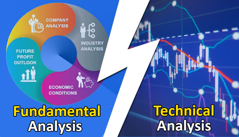 Trade Analysis