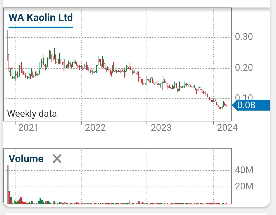 Screenshot_20240317-155347_CommSec.jpg