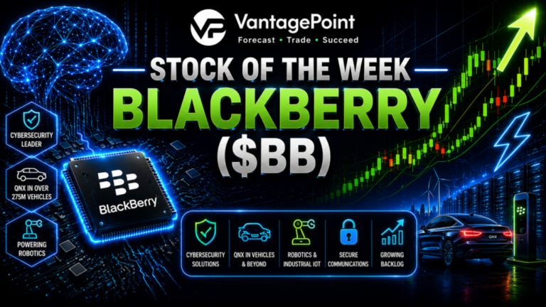 VantagePoint AI Stock of the Week - BlackBerry ($BB) - VantagePoint $BB