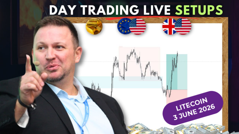 Forex Market Analysis & Day Trading Opportunity | Litecoin | 3 June 2026
