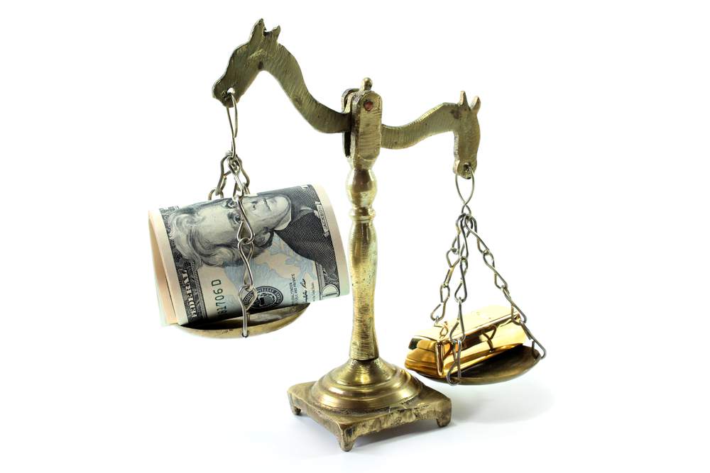 Rise or fall? Understanding the relationship between the gold price, war and inflation - Fat Tail Daily