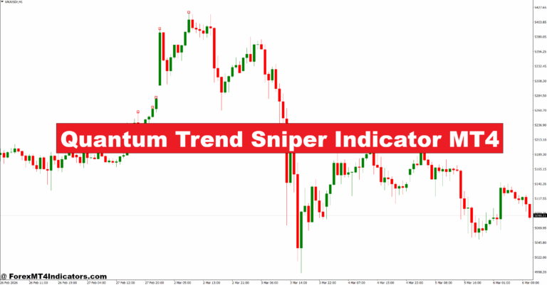 Quantum Trend Sniper Indicator MT4