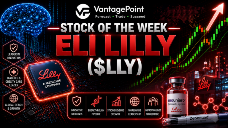 VantagePoint AI Stock of the Week - Eli Lilly ($LLY) - VantagePoint $LLY