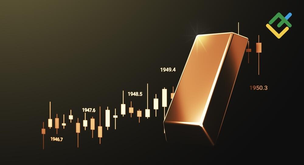 Best Indicators for Trading Gold (XAU/USD) in 2026 | LiteFinance