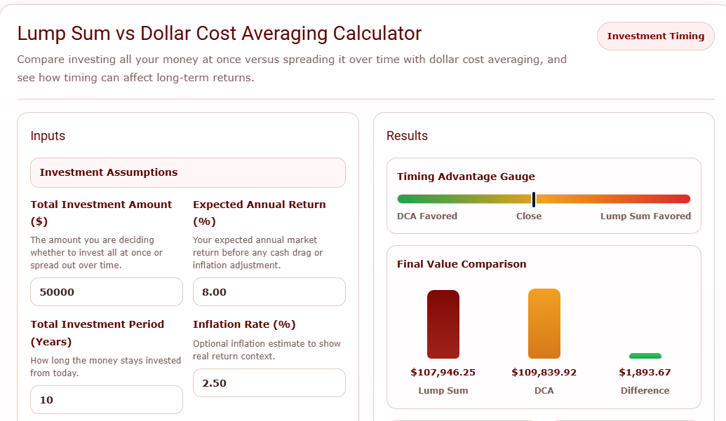 Lump Sum vs Dollar Cost Averaging Calculator