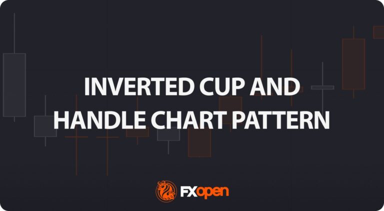 Inverted Cup and Handle Pattern in Forex and CFDs