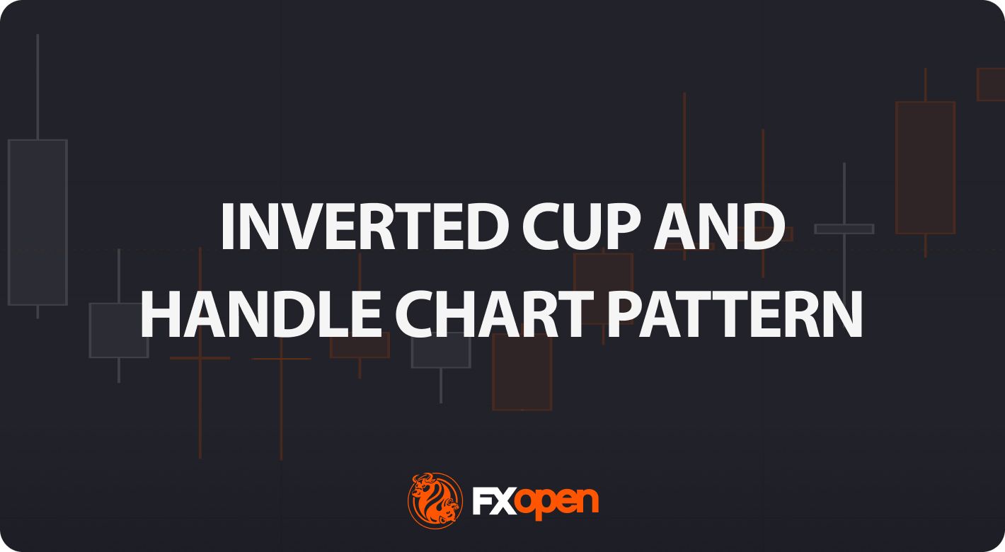 Inverted Cup and Handle Pattern in Forex and CFDs