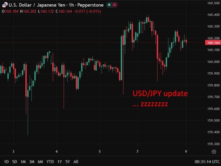 Japan economy minister flags rate rise risks as BOJ decision nears ( | investingLive