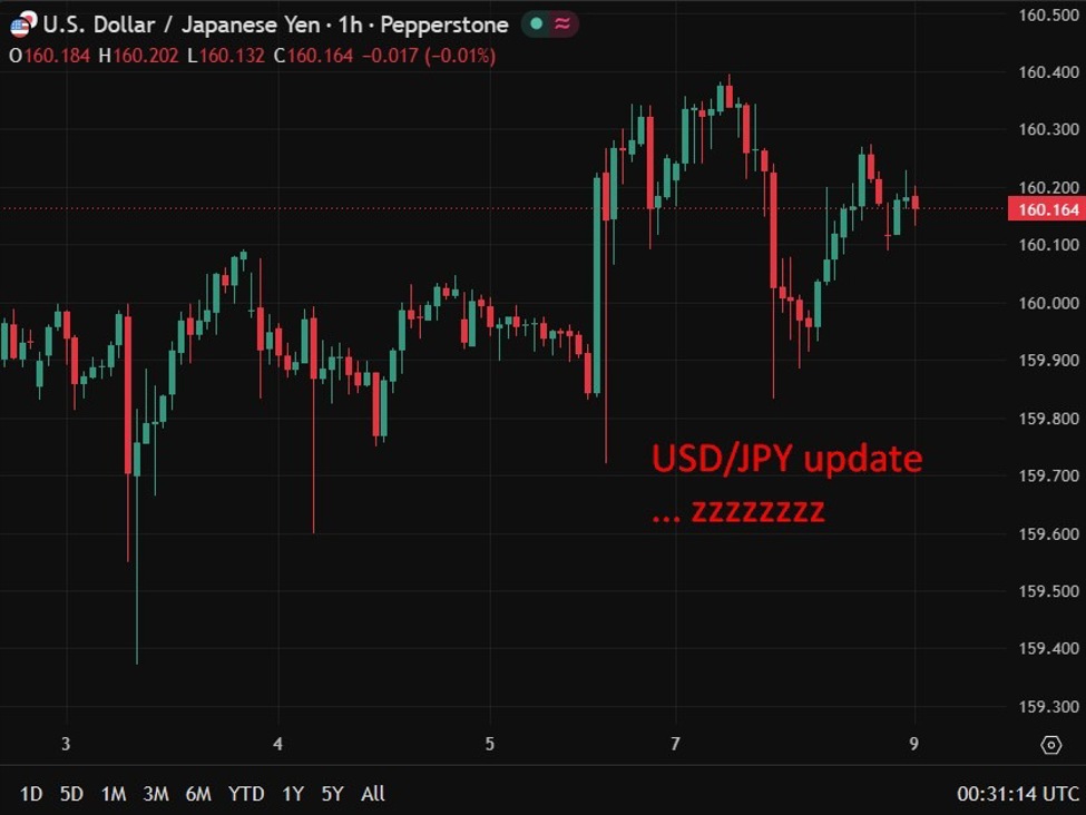 Japan economy minister flags rate rise risks as BOJ decision nears ( | investingLive
