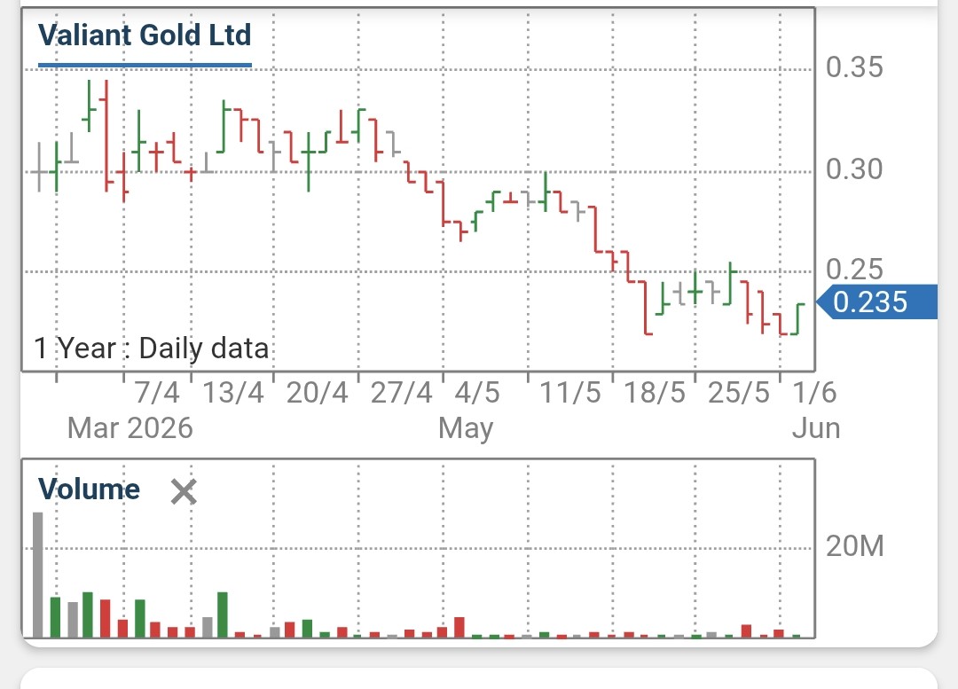 Screenshot_20260602_195017_CommSec~2.jpg
