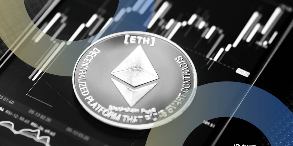 Ethereum price data. Image: Tradingview